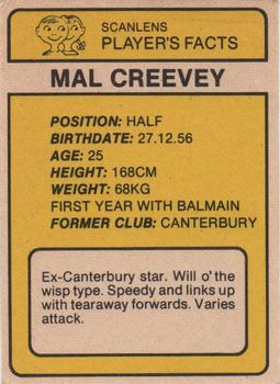 1981 Scanlens #20 Mal Creevey Back